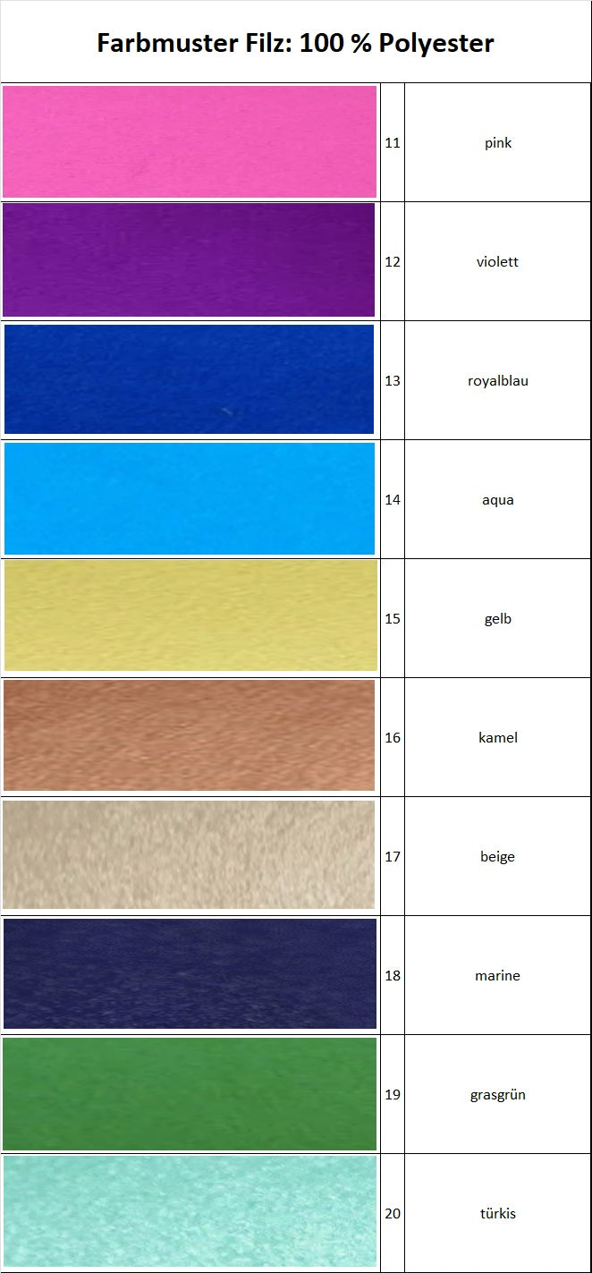 Filzuntersetzer Schneemann – Festliche Tischdeko & zuverlässiger Schutz