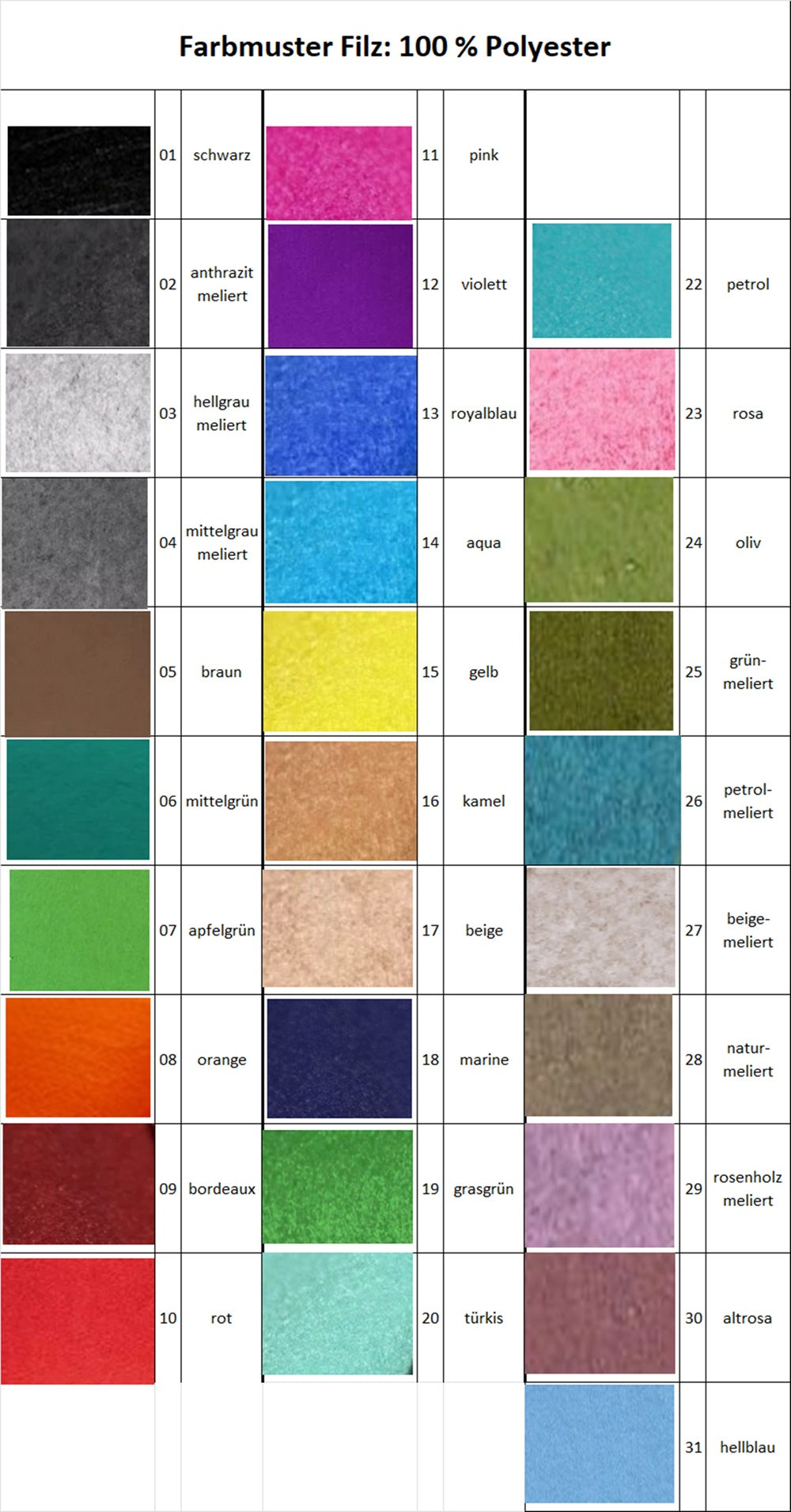 Filzuntersetzer Schneemann – Festliche Tischdeko & zuverlässiger Schutz