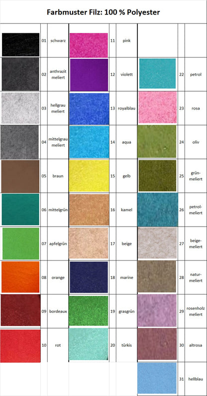 Filzuntersetzer Schneemann – Festliche Tischdeko & zuverlässiger Schutz