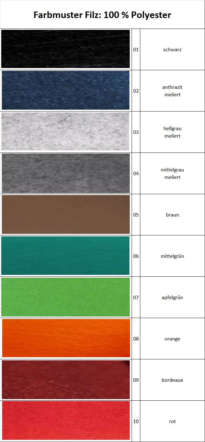 Filzuntersetzer Schaf – Natürlich, charmant & handgefertigt für Dein Zuhause