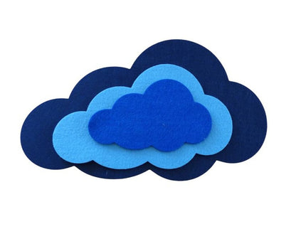 Filzuntersetzer Wolke, Auswahl Größe und Farbe